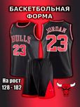 Basketballni forma