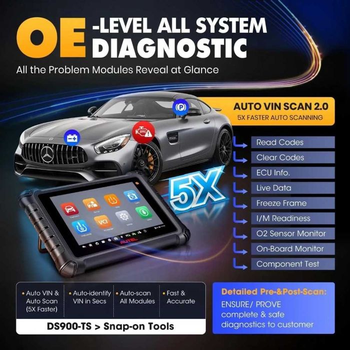 Професионална автодиагностика Autel MaxiDAS DS900TS  вграден TPMS DOIP