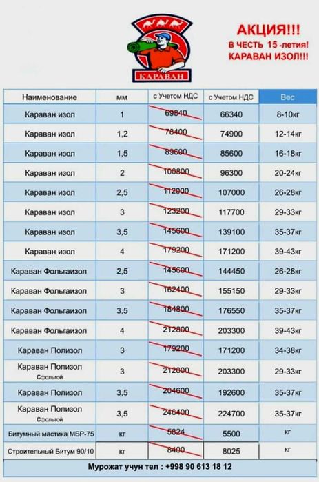 Изол, гидроизол, битум энг арзон Завод нархлари