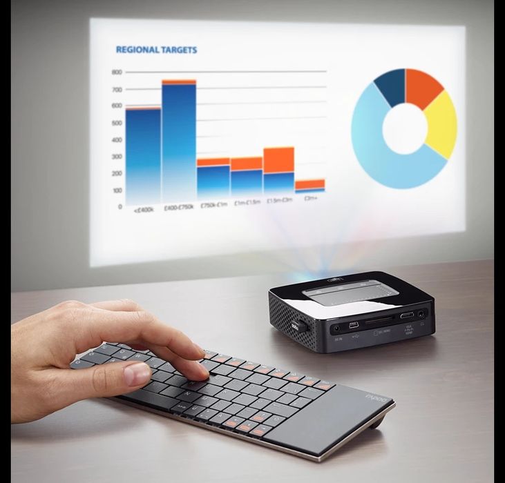 Video proiector Philips PPX3610