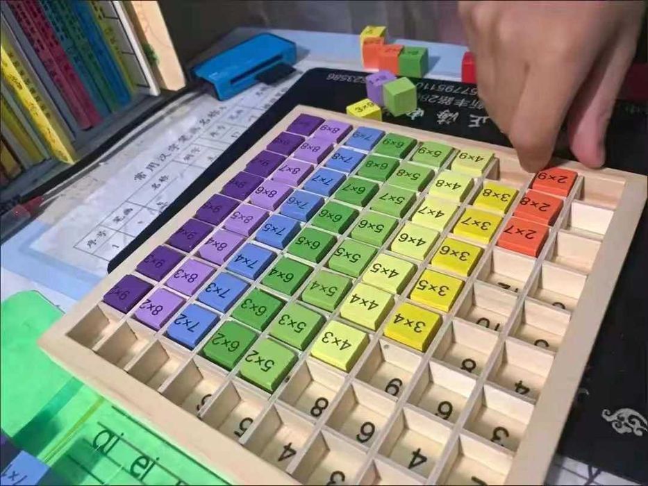 Дървена Таблица За Умножение/Дървена таблица/таблица за умножение