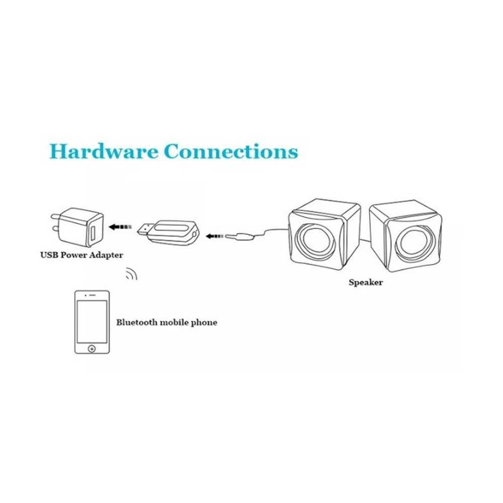 Аудио приемник PIX-LINK PL-B02, Bluetooth, Адаптер с USB, AUX 3.5mm