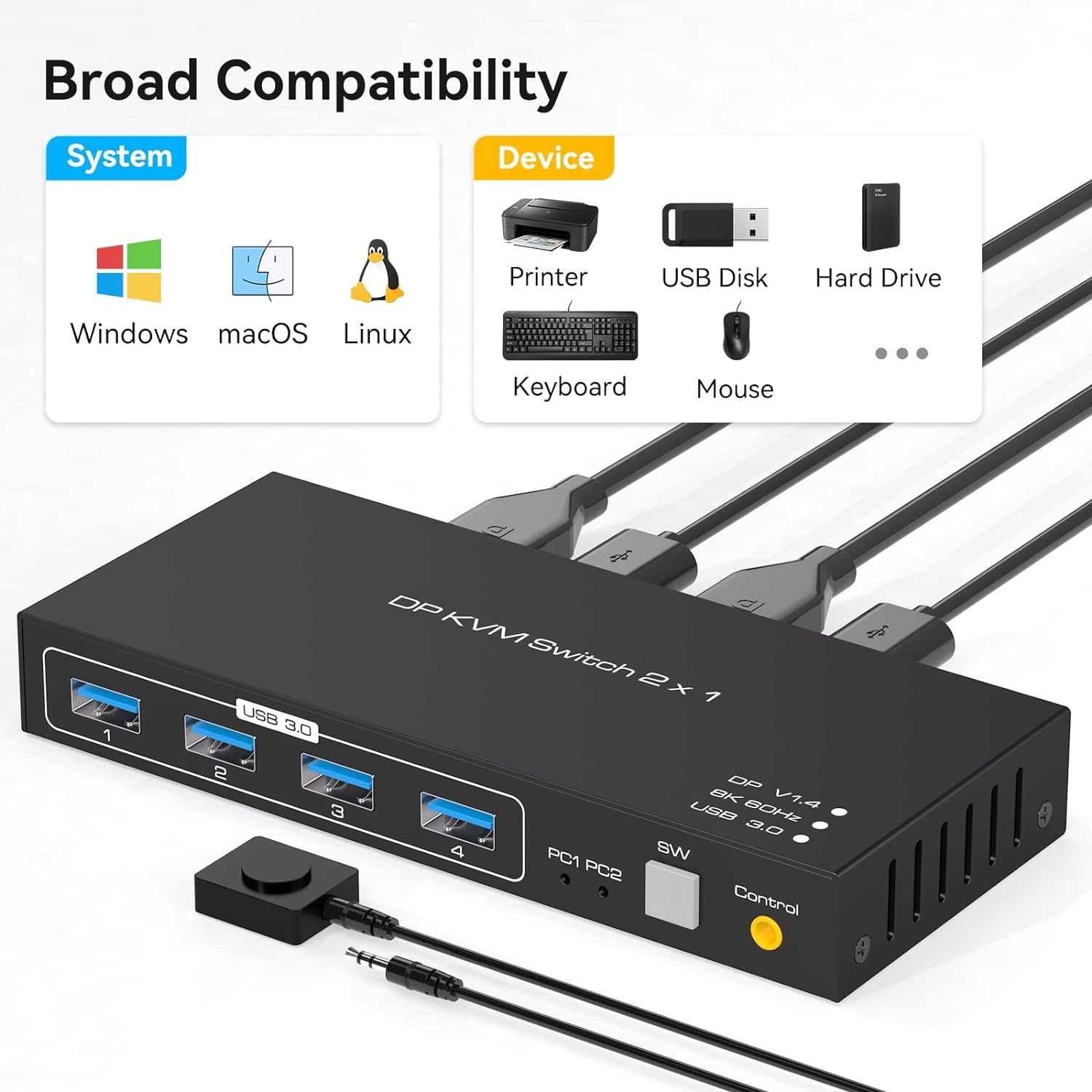 VPFET KVM превключвател с DisplayPort подържа 4K120HZ 8K60HZ DP 1.4