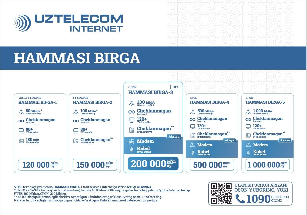 Wifi uztelecom ulanish hizmati tez va oson uydan chiqmagan holda