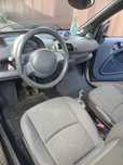 Smart fortwo 800 diesel