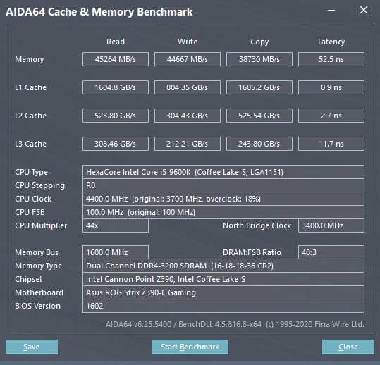 ОЗУ DDR4 Corsair Vengeance RGB PRO 16GB (2 X 8GB) 3200MHz CL16