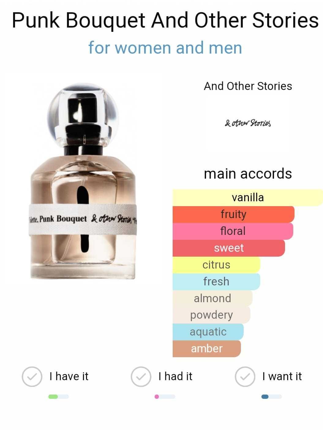 Set Punk Bouquet And Other Stories EDT 50ml si Roll-on Perfume 6ml