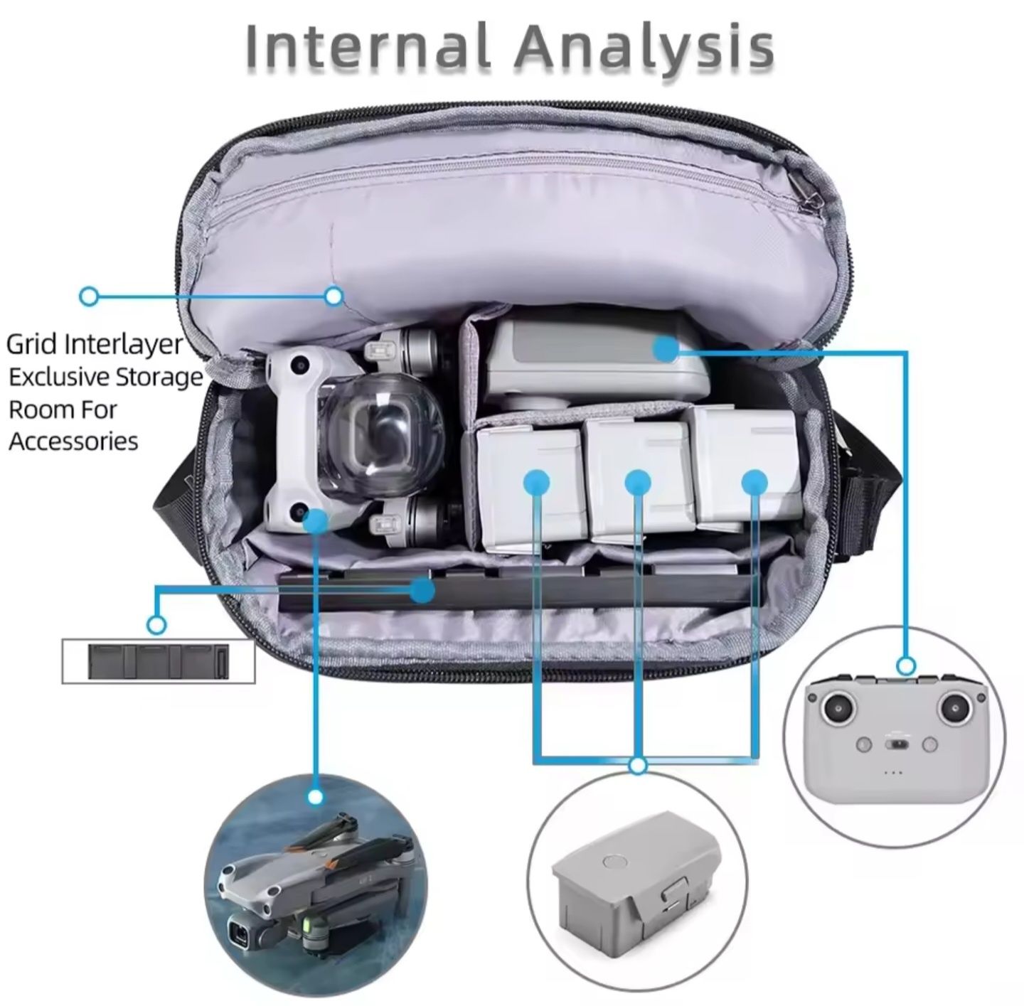 Geanta DJI pentru drone mici si controlerele lor