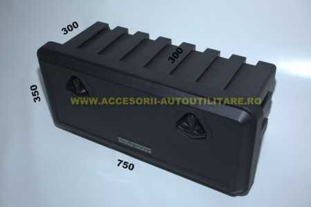 Aripi plastic platforme auto