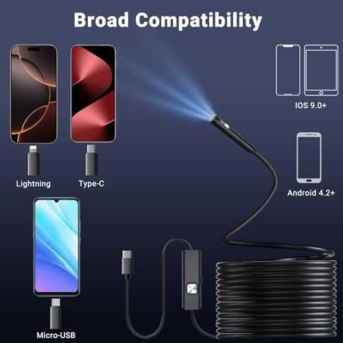 Нов HD 1920P двулентова ендоскоп камера с 5 м кабел и LED осветление