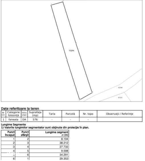 Teren Intravilan, 576 mp, Ocna Sibiului