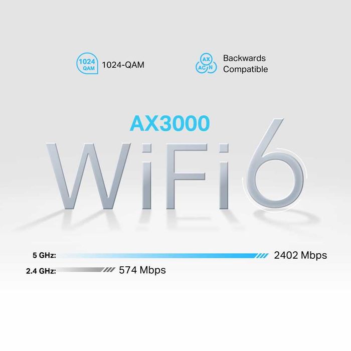 Router Wireless TP-Link NX510v,5G slot SIM,AX3000,Wi-Fi 6,3xGigabit