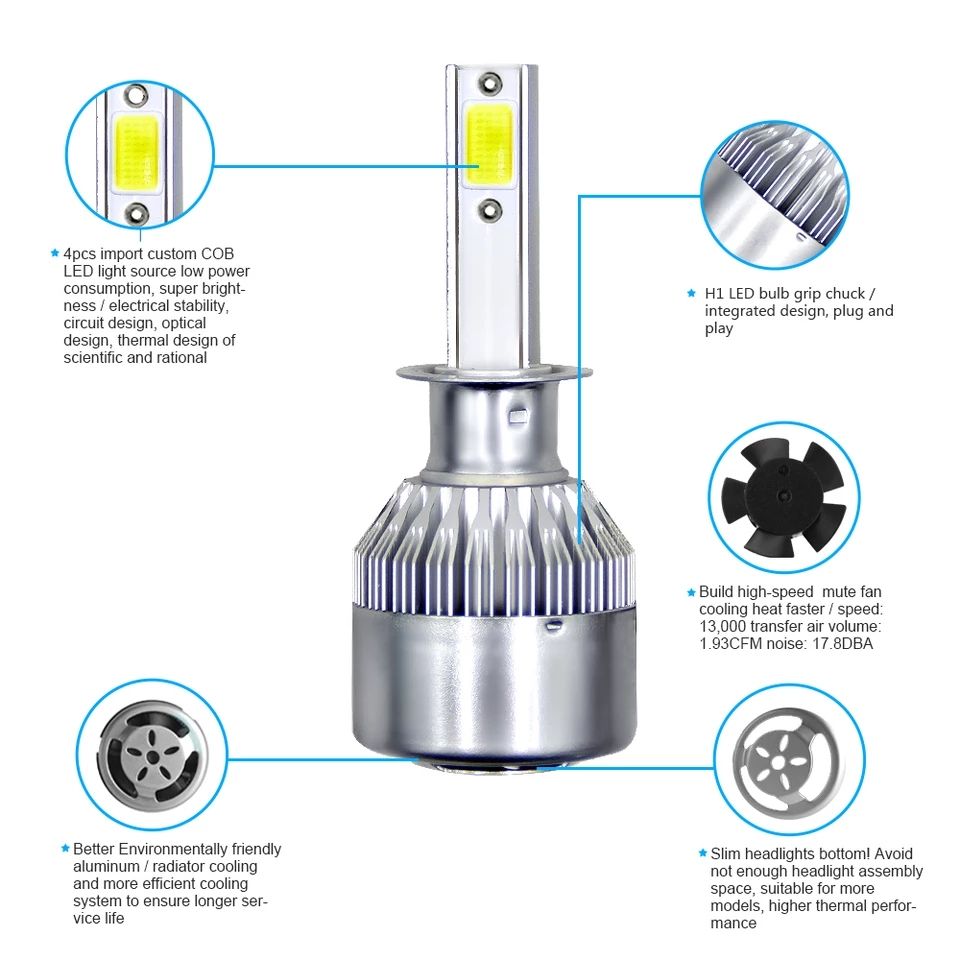 Becuri Led C6 H1,H3,H4,H7,H8,H9,H10,H11,H13,H16,9004,9005,9006,Hb3,Hb4