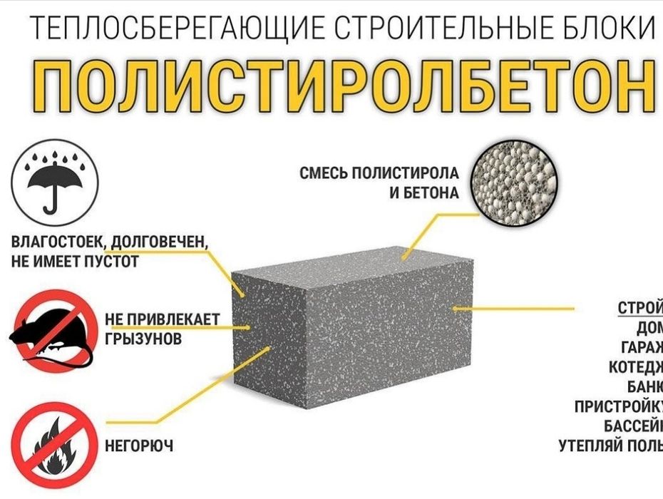 Полистиролбетон Полистиролблок