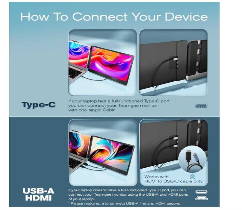 Monitor portabil TeamGee S1  Laptop Telefon tip c IPS 1080p