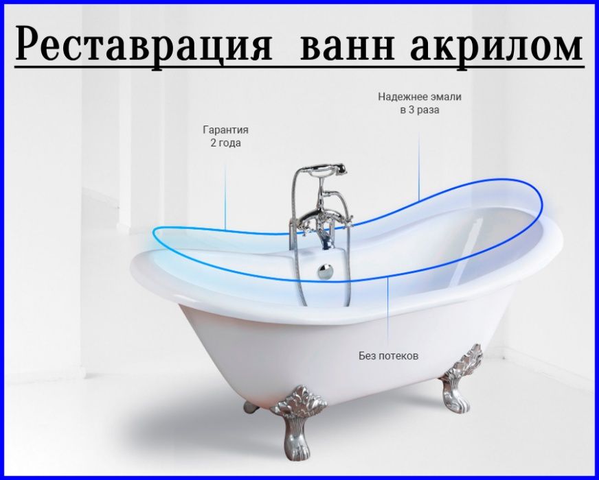 Реставрация ванн, покраска ванн в Караганде