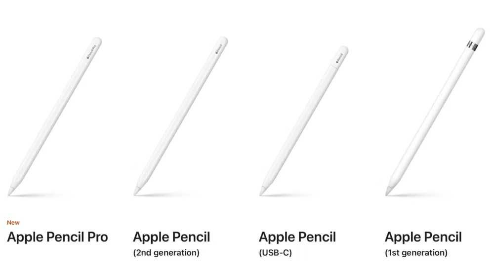 Новый Apple Pencil Pro M4 New Model 2024!!!