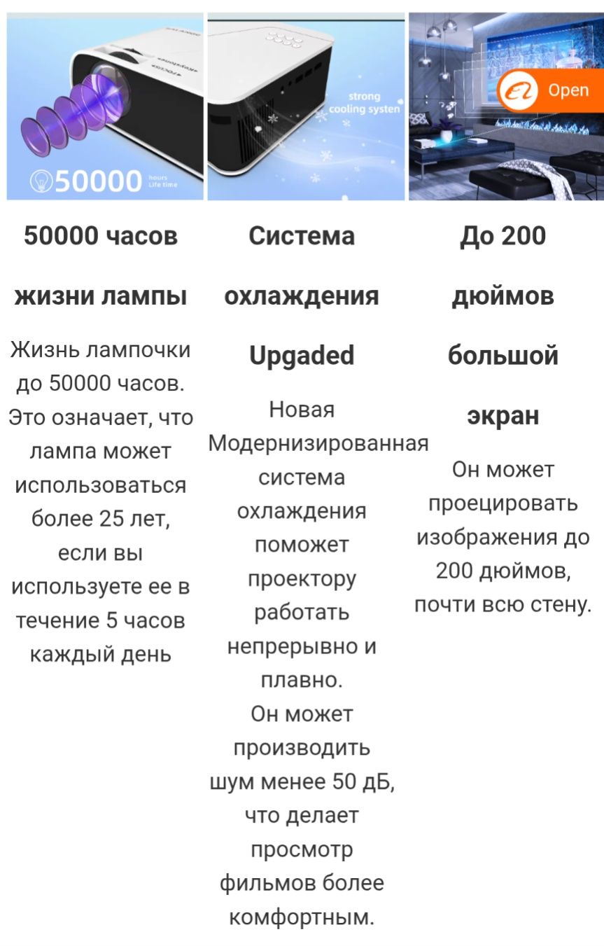 Висок клас проектор! Чисто нов! 50 000 годин на работа