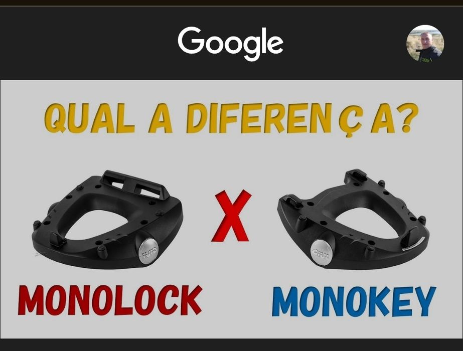 Куфар за мотор/Топ каса Givi 42l