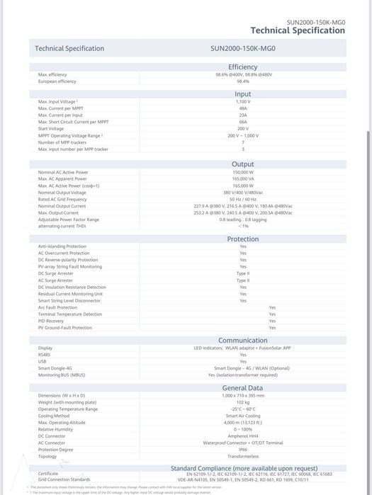 Huawei 150kw on grid global version