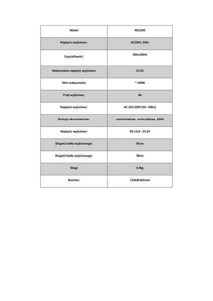 Автоматично зарядно за акумулатор за кола с LCD екран 12V / 6A Смарт
