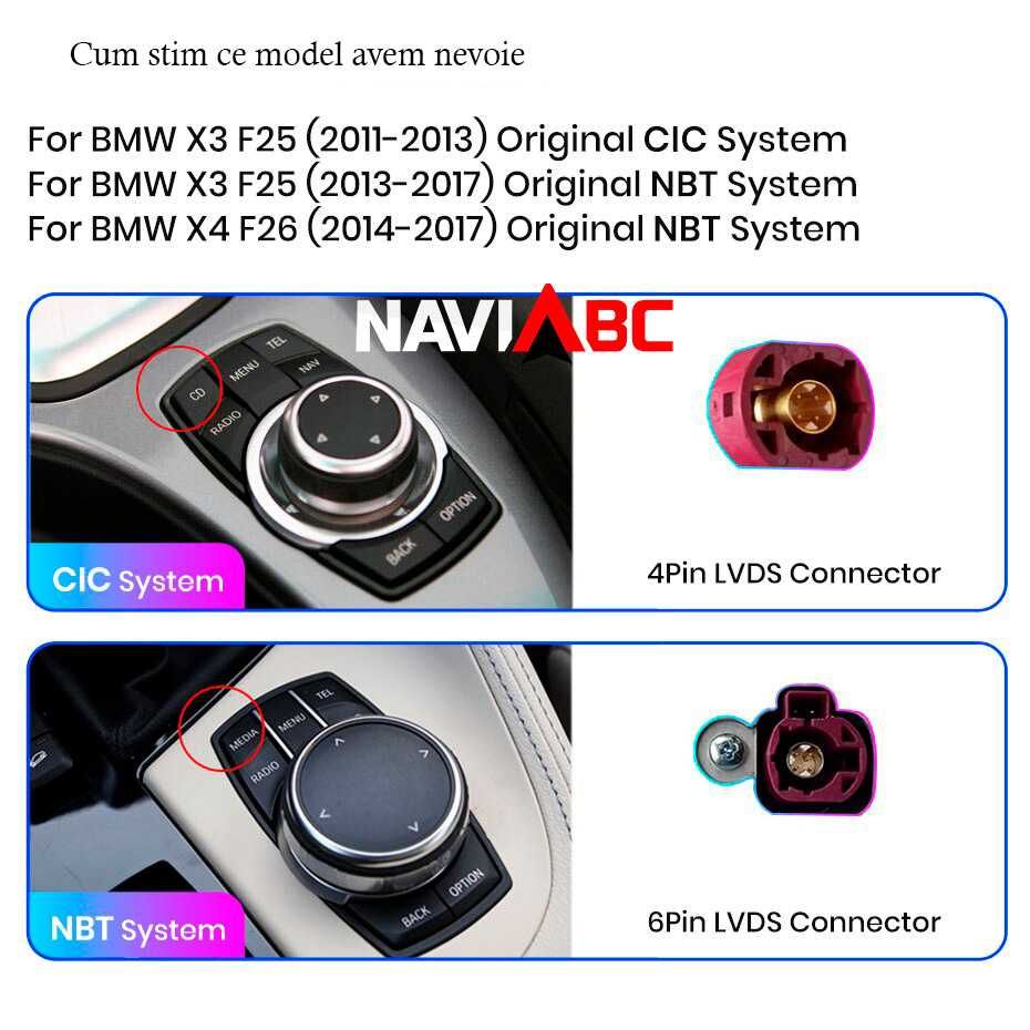 Navigatie Bmw F25 F25 X3 X4 [2013-2016] Android 11  4/8GB RAM Carplay