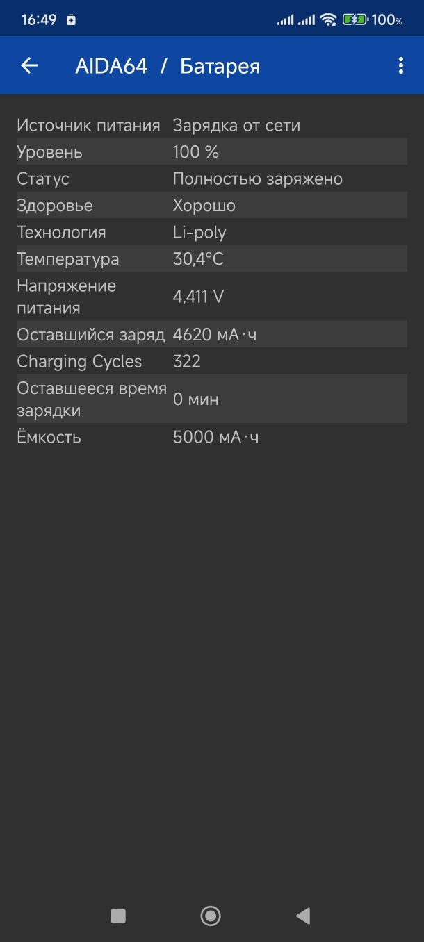 Редми нот 13про плюс 5g ОЗУ 16 память 256г