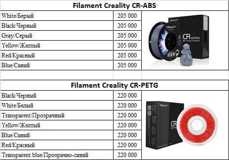 Filament Creality для 3d печати PLA, PETG, ABS, SILK Акриловая смола