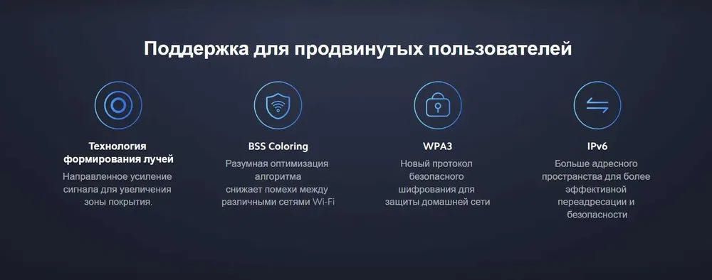 Xiaomi Mesh System Ax3000 (1 Башни) Wi-Fi роутер Global