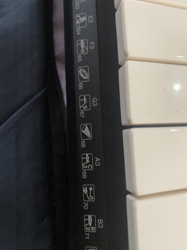 Синтезатор YAMAHA PSR-420