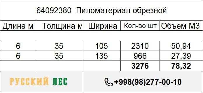 Тахта ОПТОМ нархда — сосна, ёл!