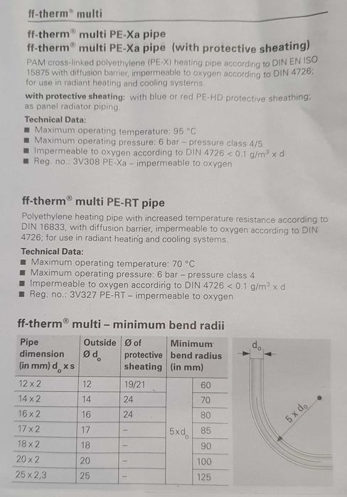 Teava încălzire pardoseală FRANKISCHE ff-therm Difustop 12x2mm NOU