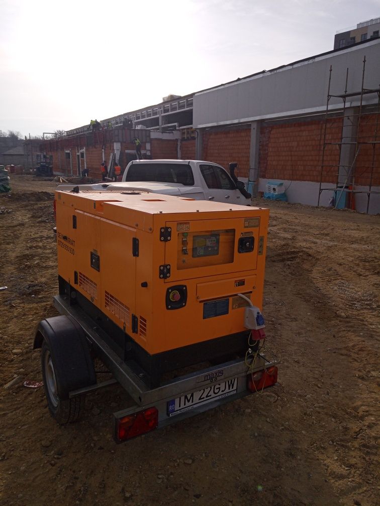 Inchiriere generatoare trifazice 20kw,25kva