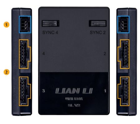 Lian Li Uni fan V2 контролер за вентилатори