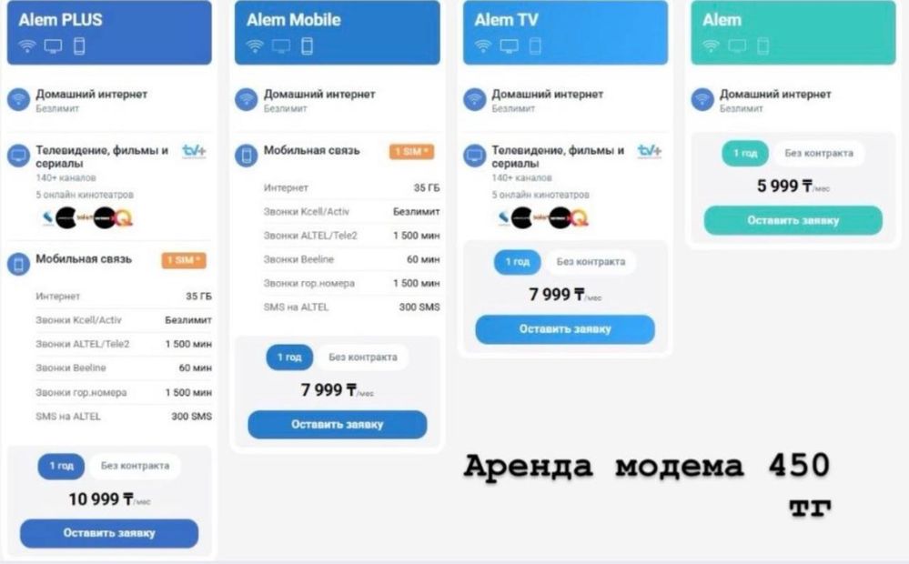 Актобе.Беспроводной интернет, вайфай, модем, роутер Актив