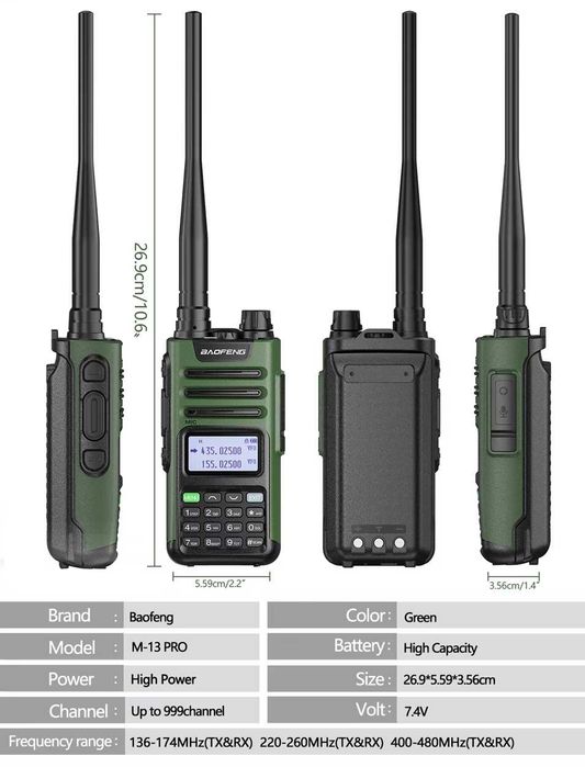 Statie Portabila Walkie Talkie Baofeng M-13 Pro Copiere Wireless Tip-C
