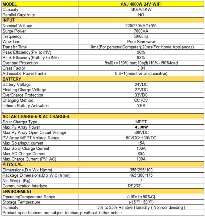 Hibrid Solar Invertor Anenji ANJ 4kw, 4000W, 24V, WiFi