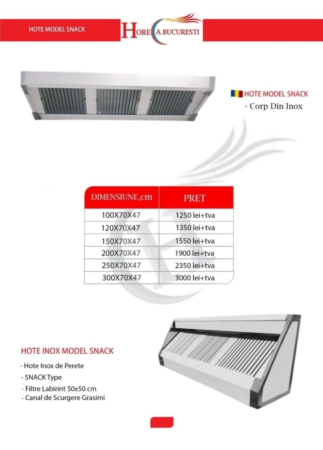 HOTA Inox Petete - FABRICA / HOTA Inox CENTRU / HOTA Snack si Block /