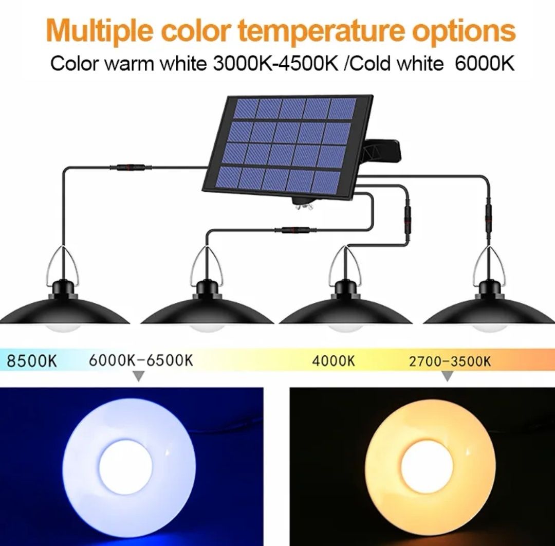 Соларни висящи лампи 2,4 броя с дистанционно