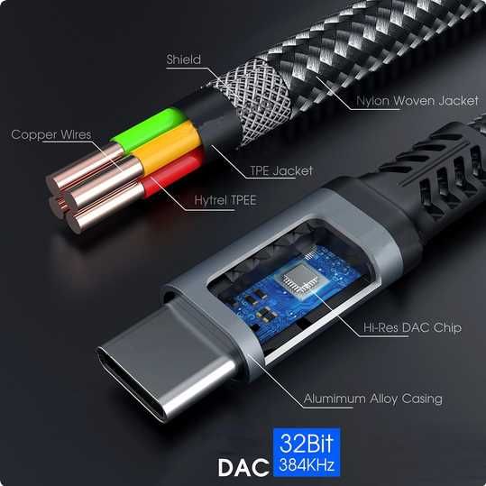 Adaptor casti USB type C la casti jack 3.5 mm HI Res DAC 32bits/384kHz