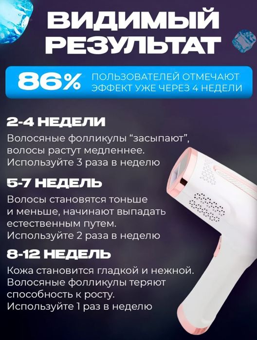 Orginal Fotoepilyator yangi. Cronier 8816