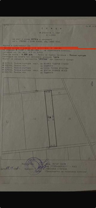 Продавам земеделска земя