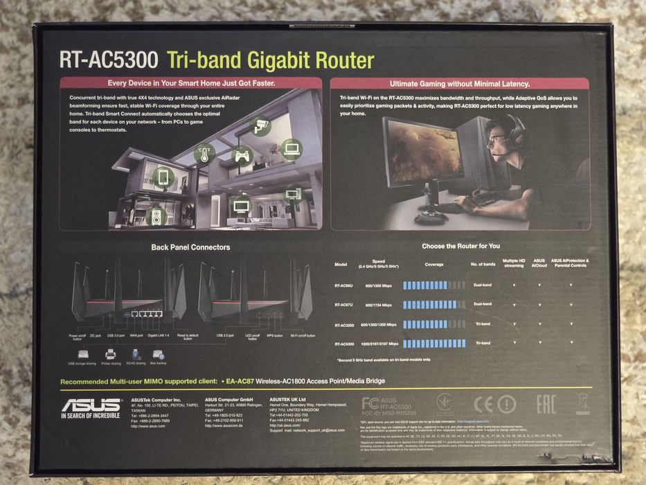 Router Asus Gigabit Tri-Band RT-AC5300
 
- Router Wi-Fi 802.11ac
