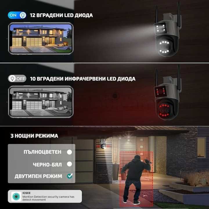 9MP, ULTRA HD, 8х Зуум, Цветно нощно виждане.