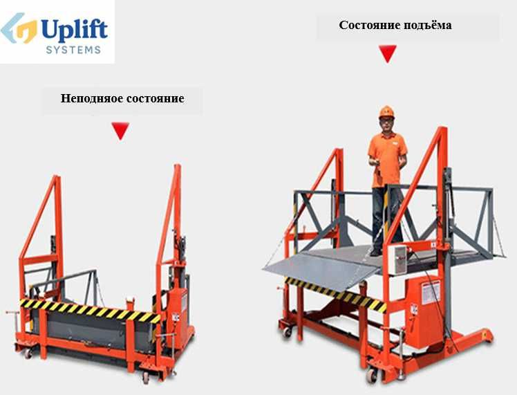 Подъёмник, лифт. Передвижная платформа для погрузки и разгрузки