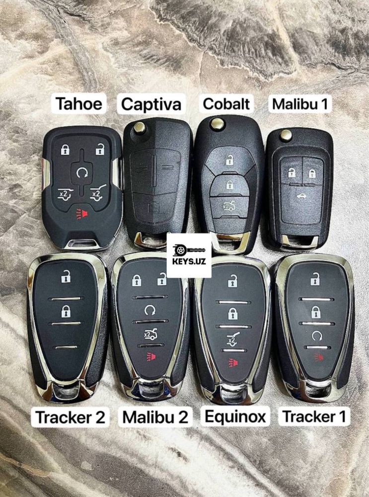 Авто калит ясаш kalit pult ключ
