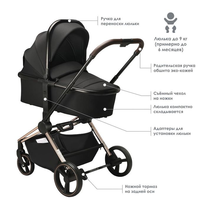 Новая коляска 2в1