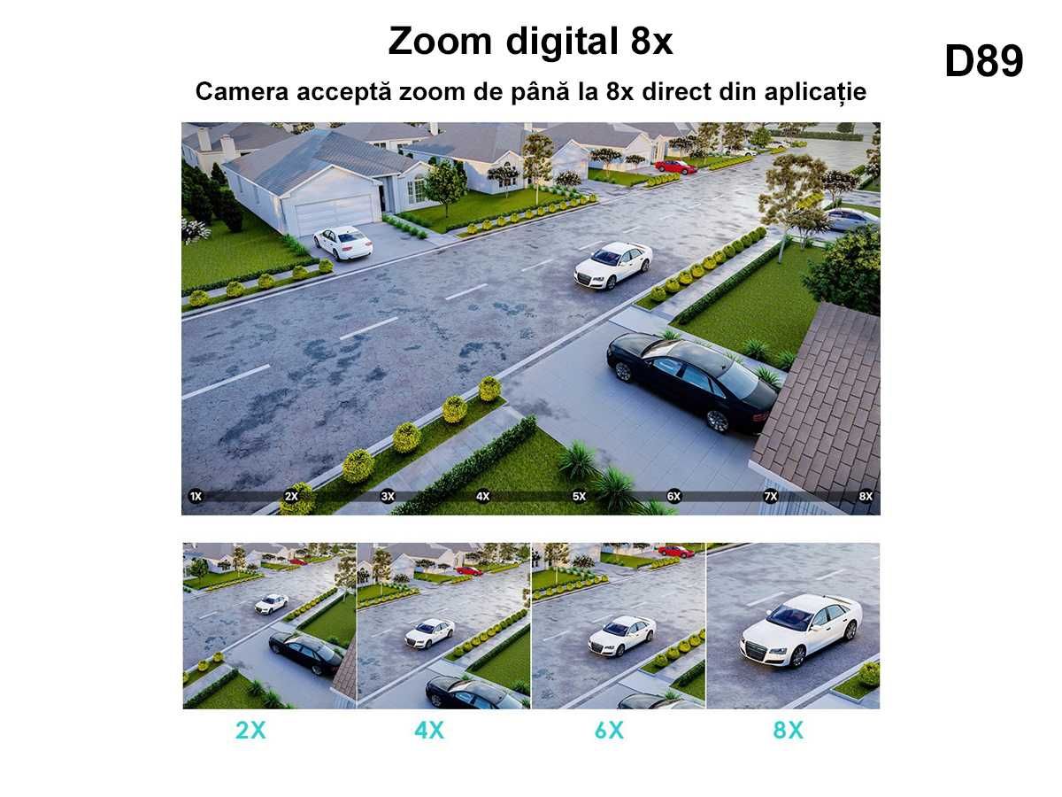 WIFI Cameră Supraveghere Rotativa 360 Fără Fir iCsee
 Dublu Ientile