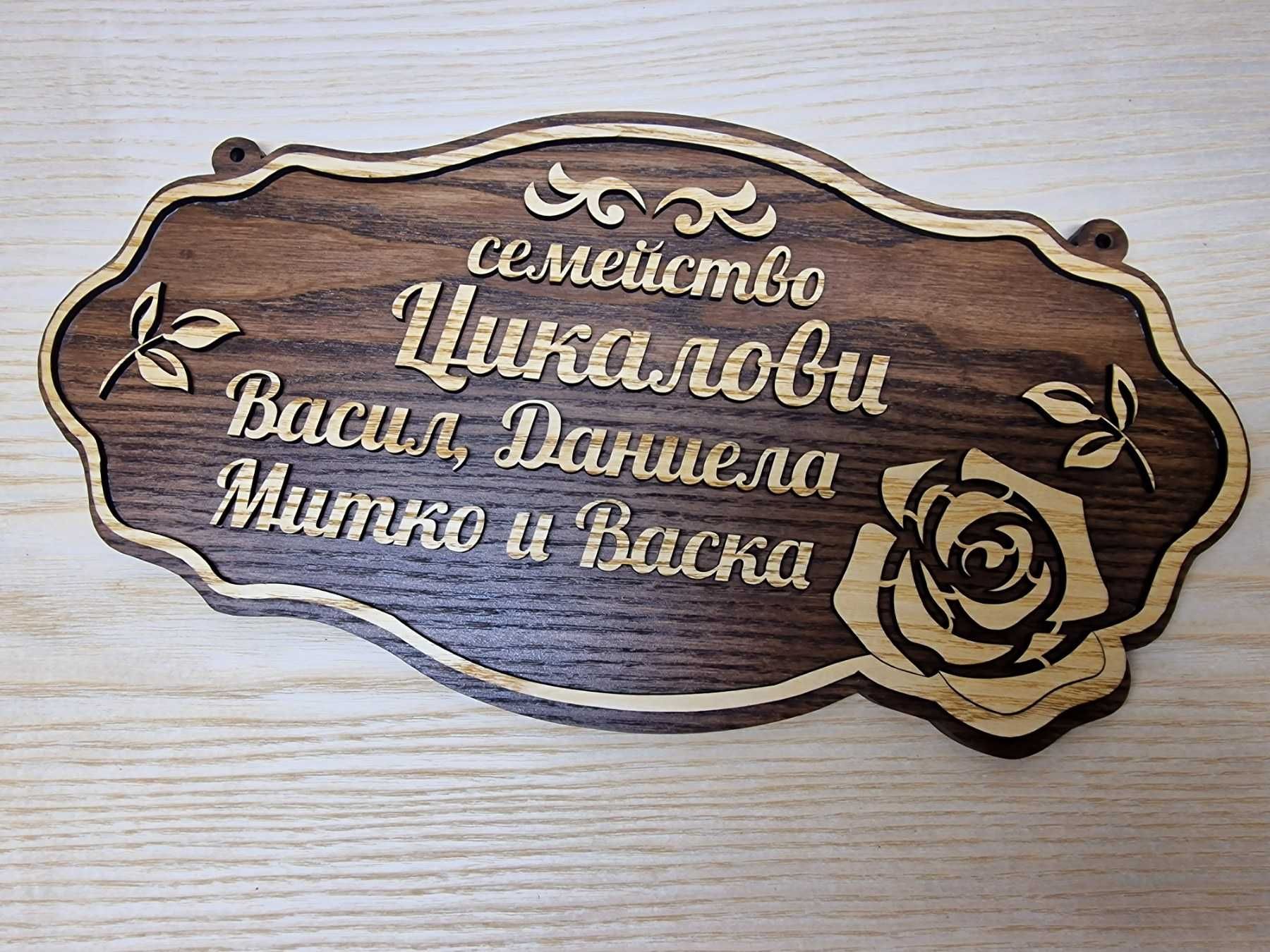 Индивидуални табели по поръчка Табела с надпис с ваш текст за врата