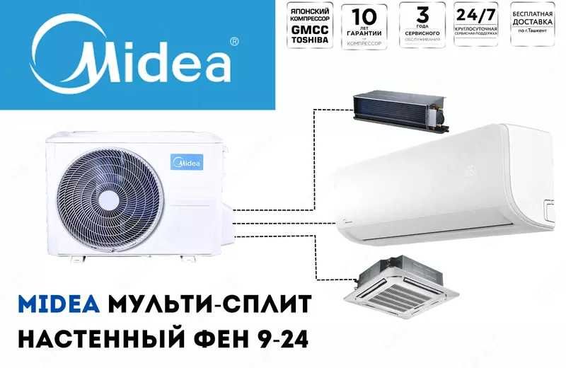 Мульти-сплит-система Midea 1 наружный блок до 5 фенов